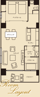 Room Layout