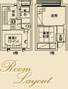 Room Layout