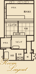 Room Layout