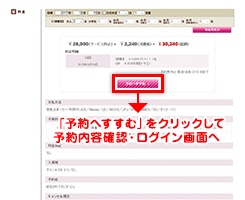 利用予定の日程と人数の内訳を指定している場合